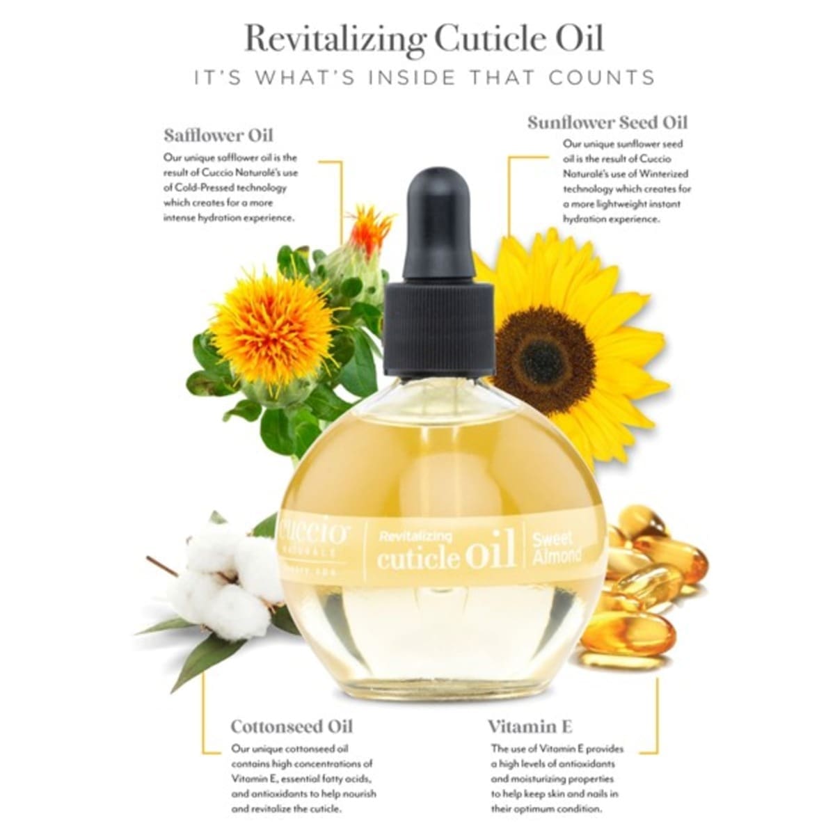 sweet almond cuticle oil sunflower with ingredients - resized for web