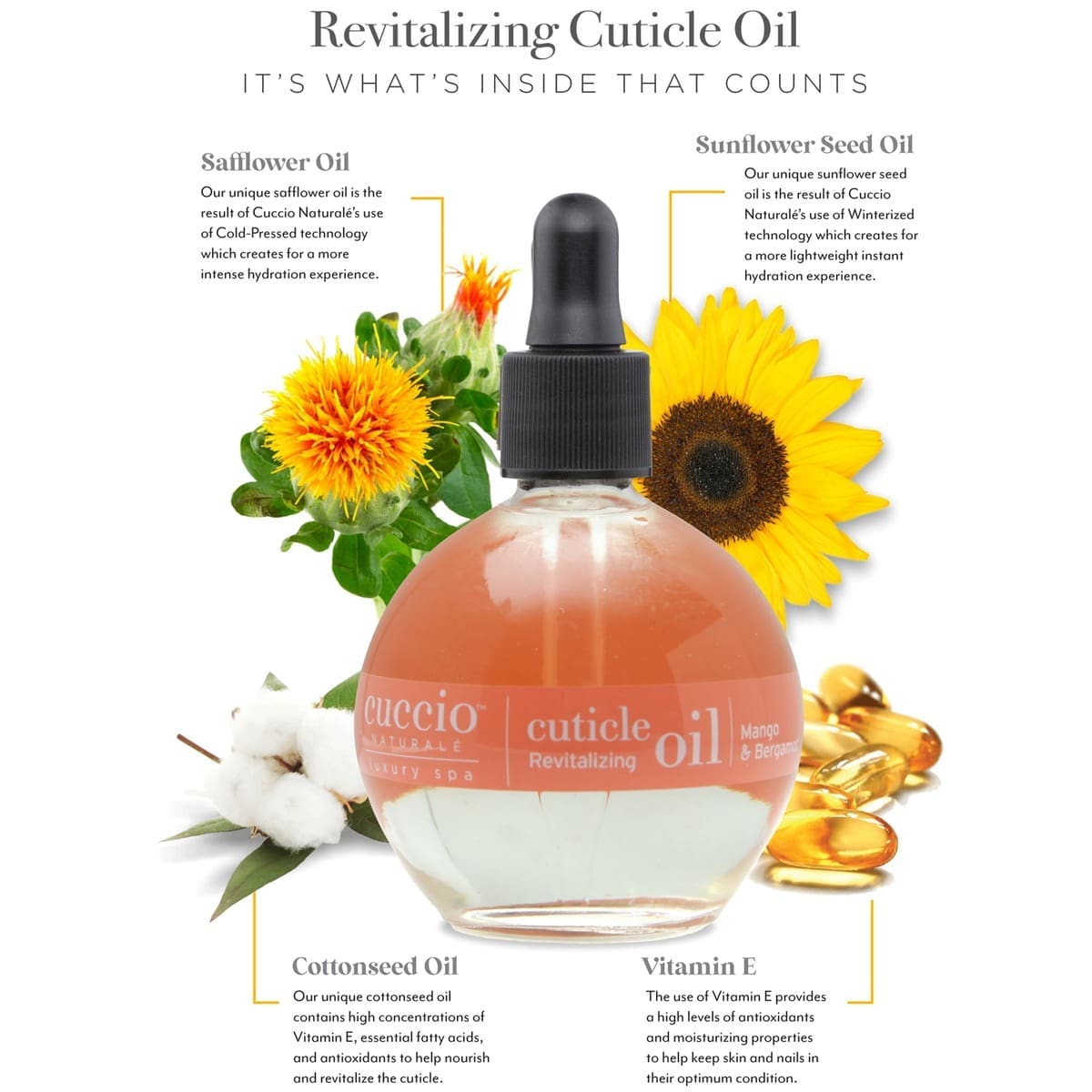 Mango & Bergamot cuticle oil sunflower ingredients sheet - resized for web