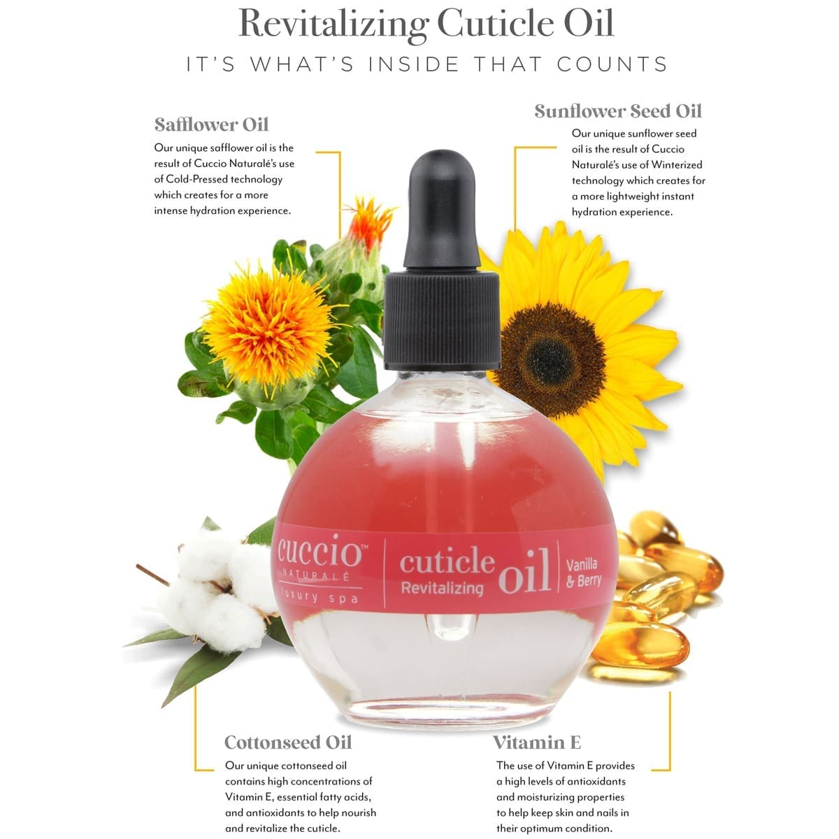 Vanilla & Berry Cuticle Oil sunflower ingredients sheet - resized for web