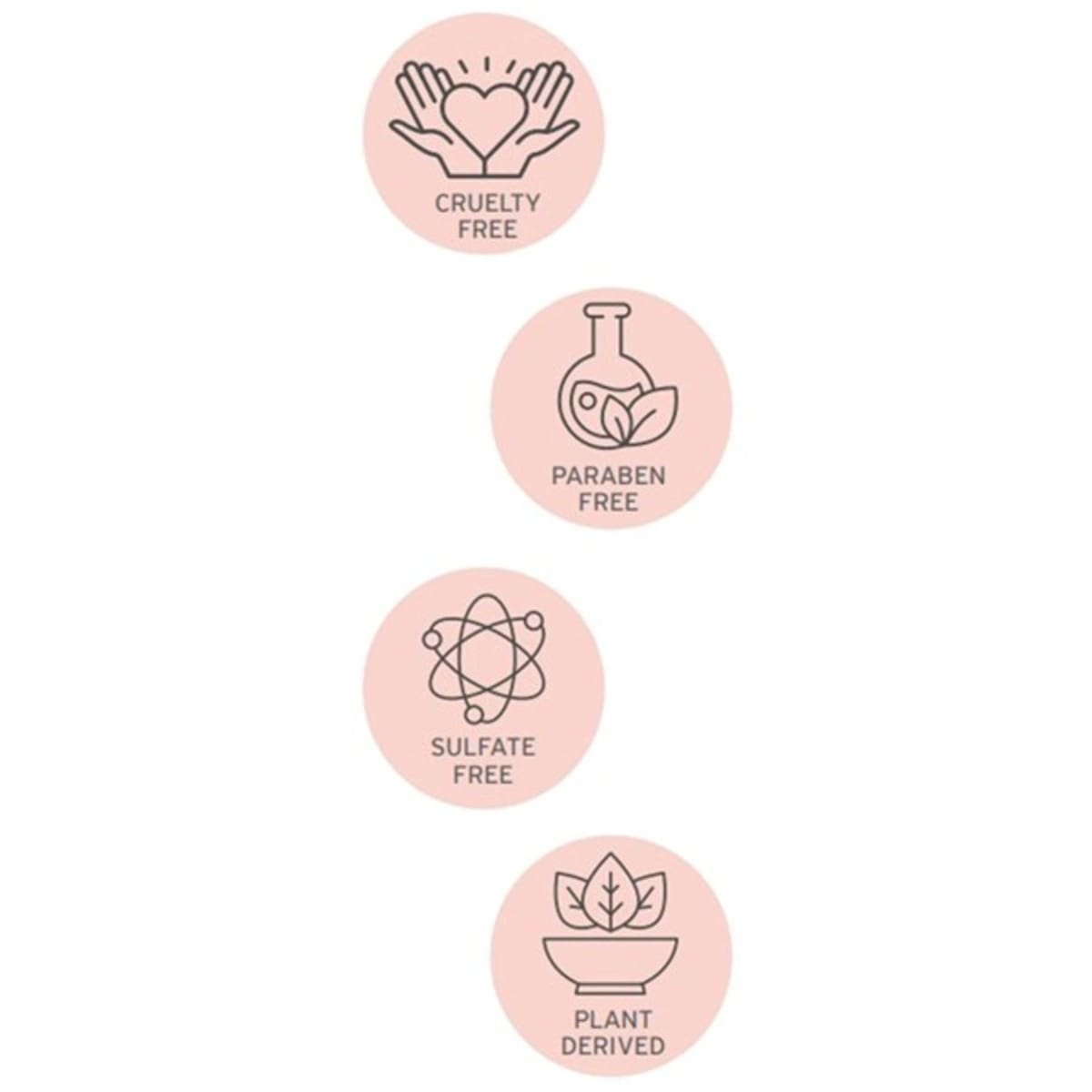 Cuccio naturale - pictoral images of benefits - resized for web